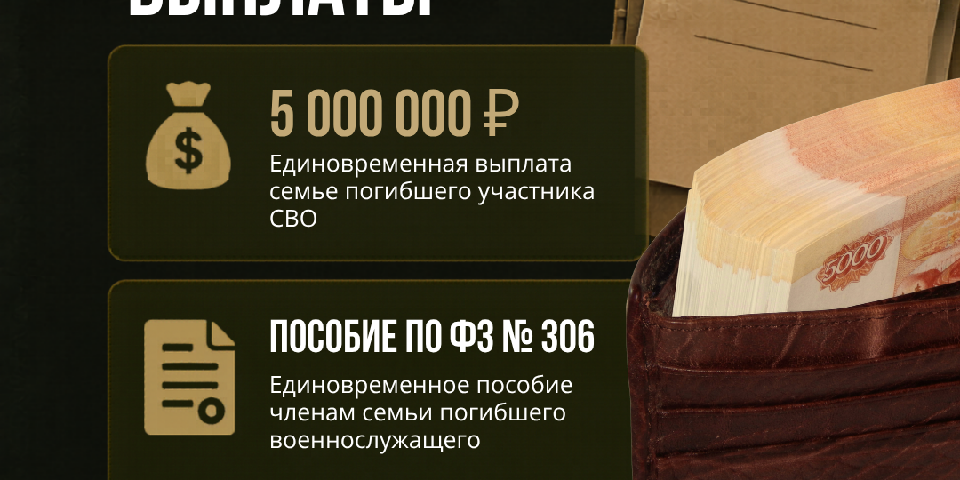 Сын погиб на СВО: какие выплаты положены семье и как их получить в 2026 году