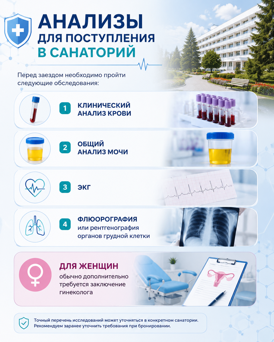 Чаще всего базовая подготовка к санаторию включает кровь, мочу, ЭКГ и флюорографию.