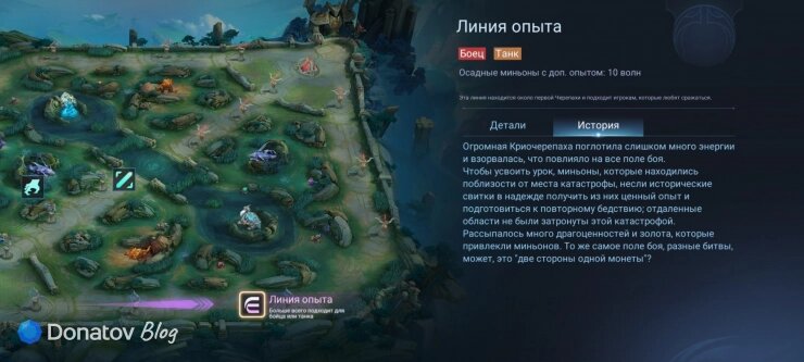   Линия опыта в MLBB