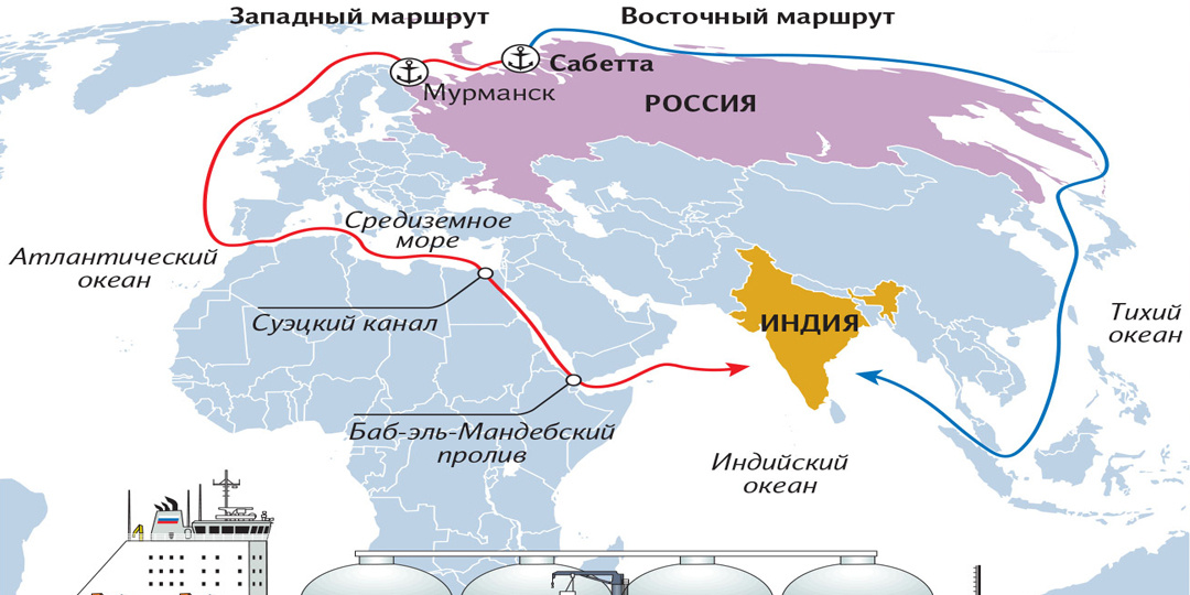 Слон против орла. Индия плюёт на окрики из Вашингтона