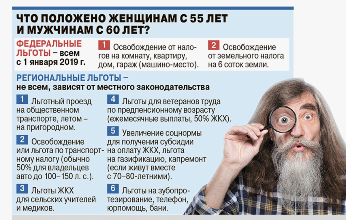 источник АиФ