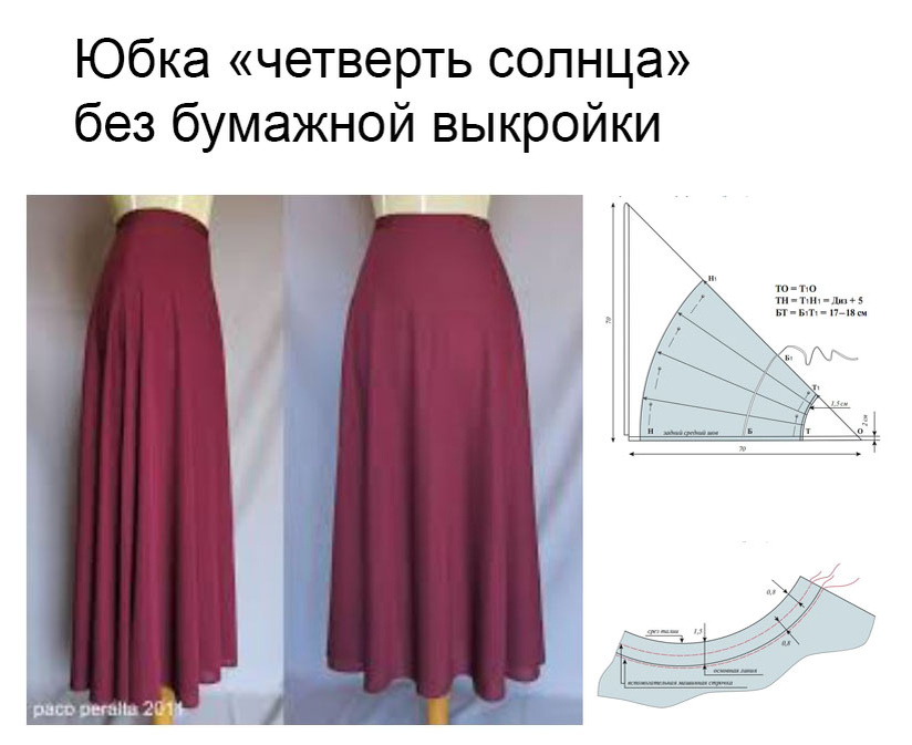 Вот так выглядит юбка модели "четверть солнца"