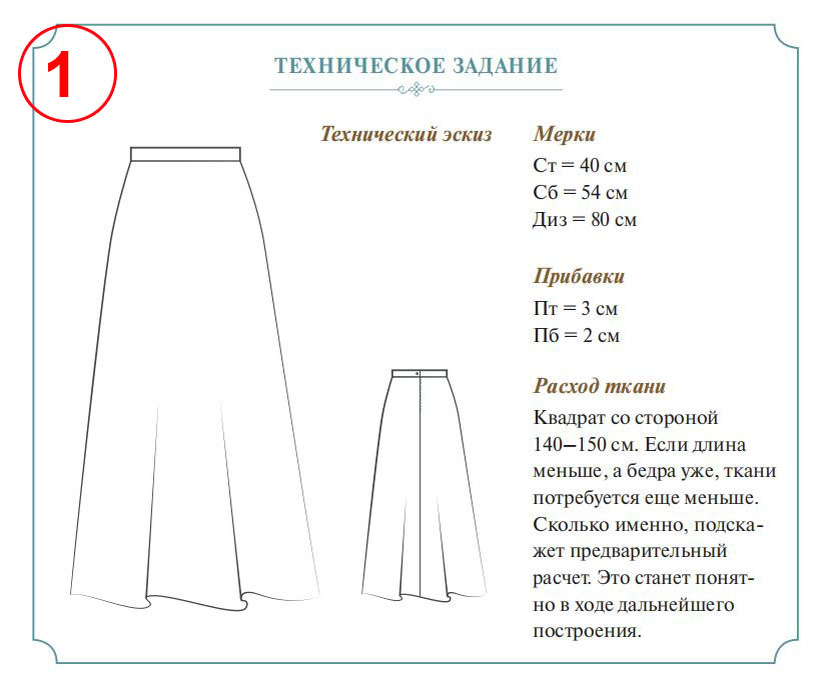 Технический эскиз и мерки для построения