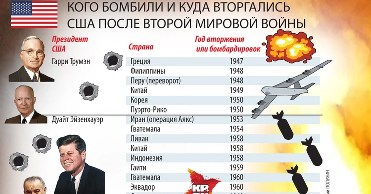 Схема с «Пикабу»