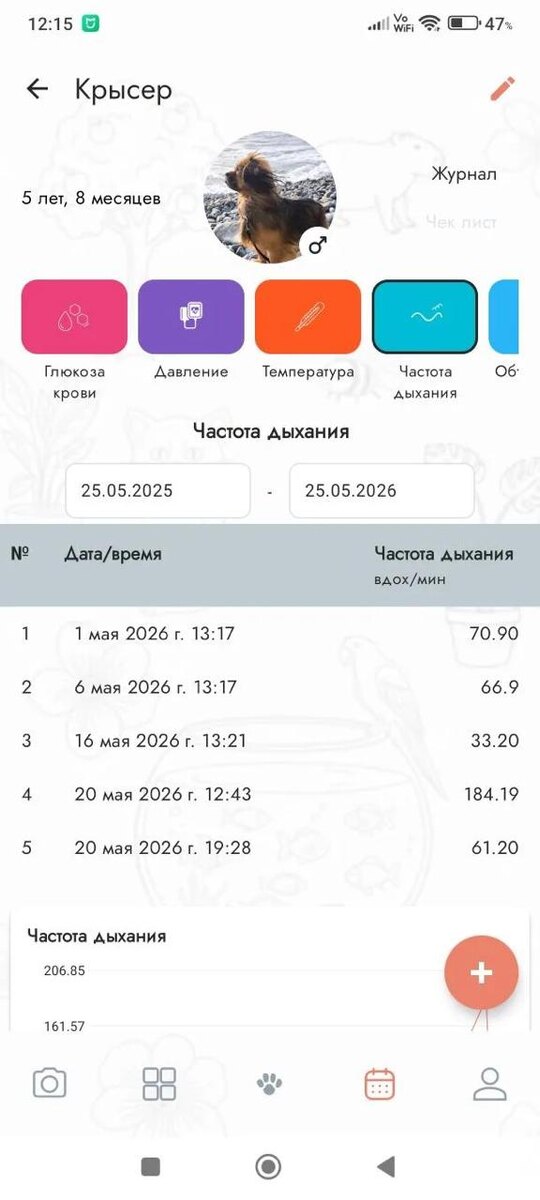 -2-2