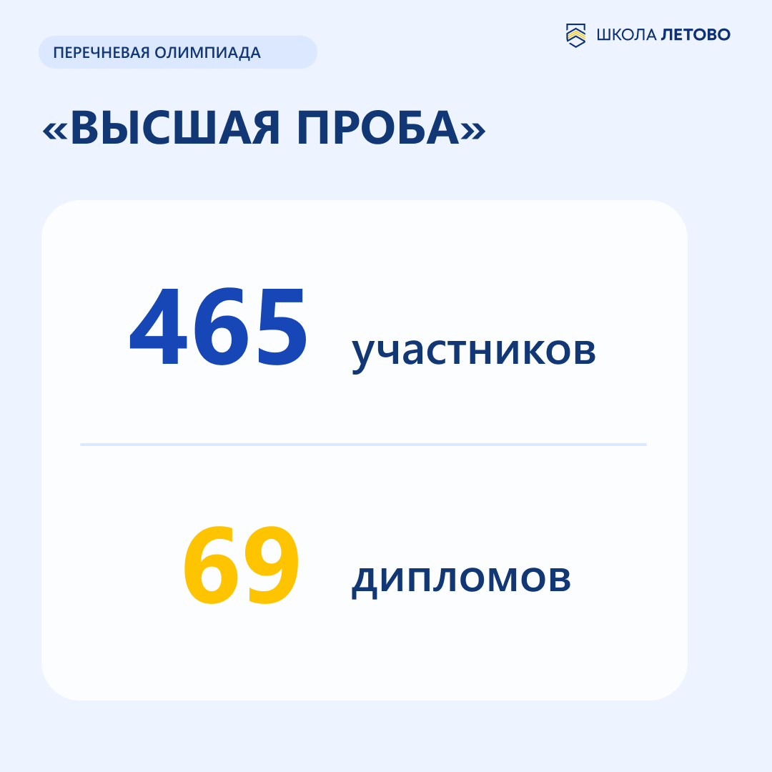 -1-2
