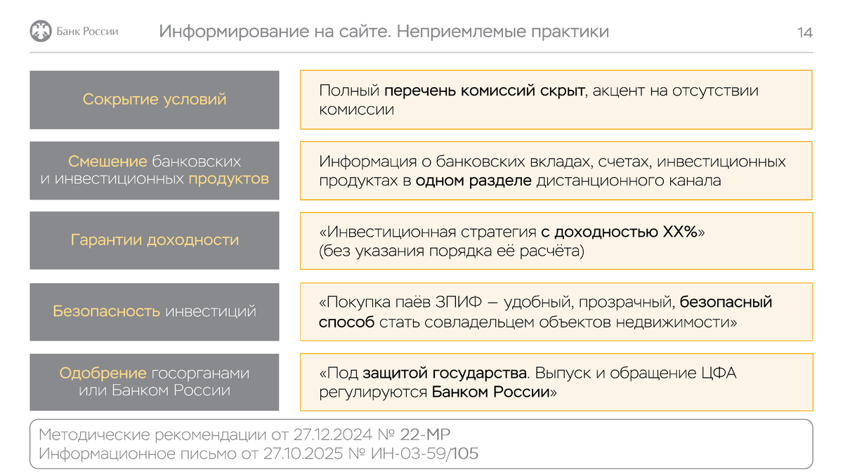 Каталог "сирен" от регулятора: за что Банк России штрафует продавцов финансовых продуктов