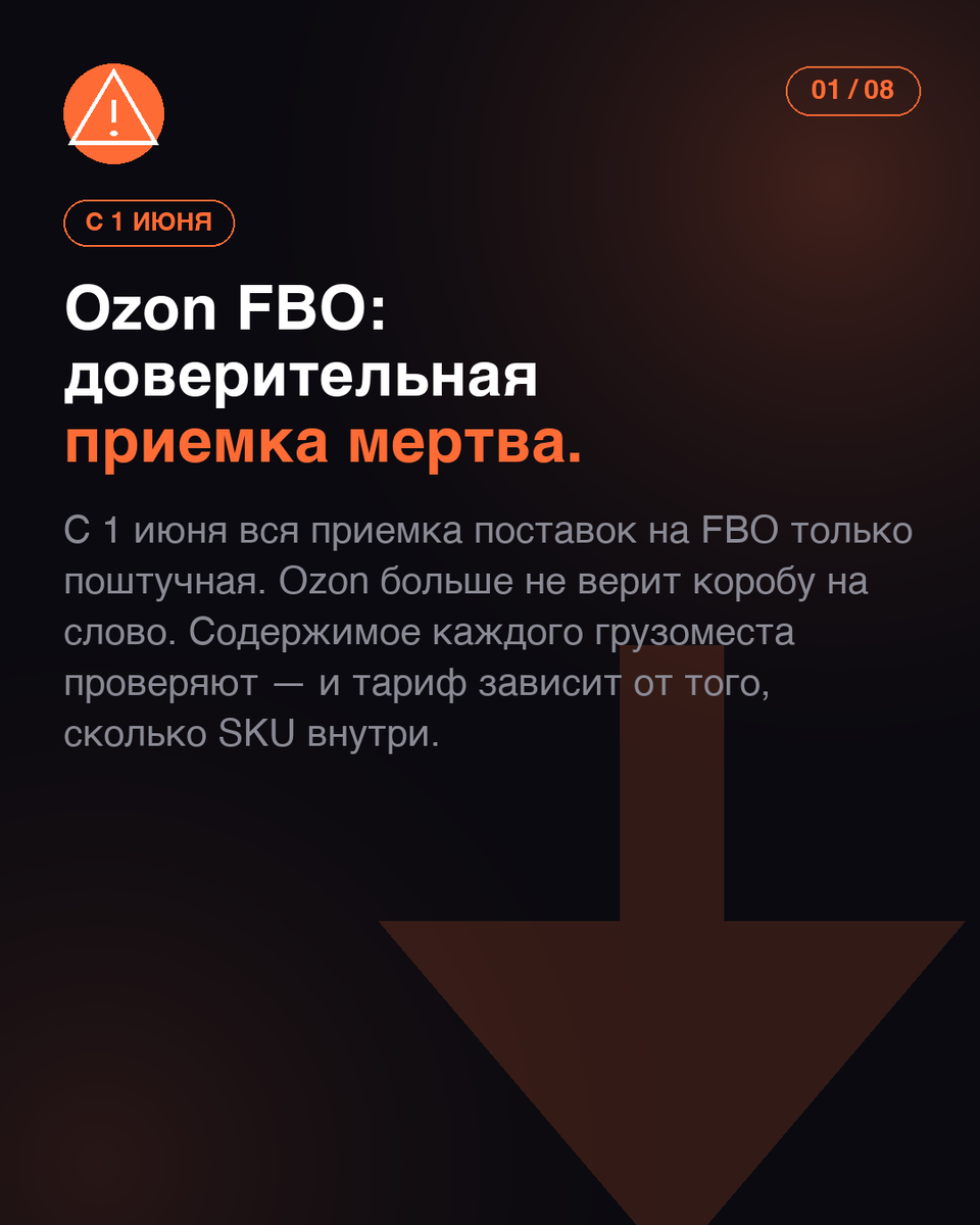 С 1 июня 2026 года Ozon отказался от доверительной приемки на FBO. Разбираем новые правила: когда приемка бесплатная, сколько стоит смешанная коробка и что изменилось с виртуальным распределительным центром.
