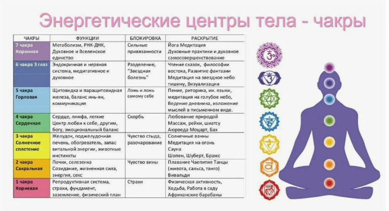 https://rutube.ru/video/552c04b5f44b35dcd0c7f34481dc2066/