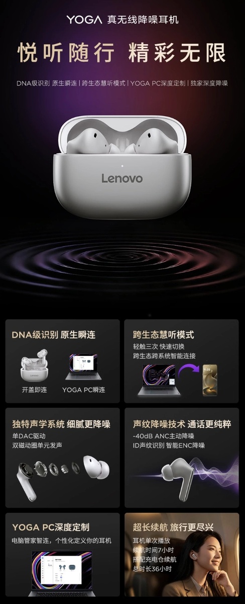    Lenovo YOGA True