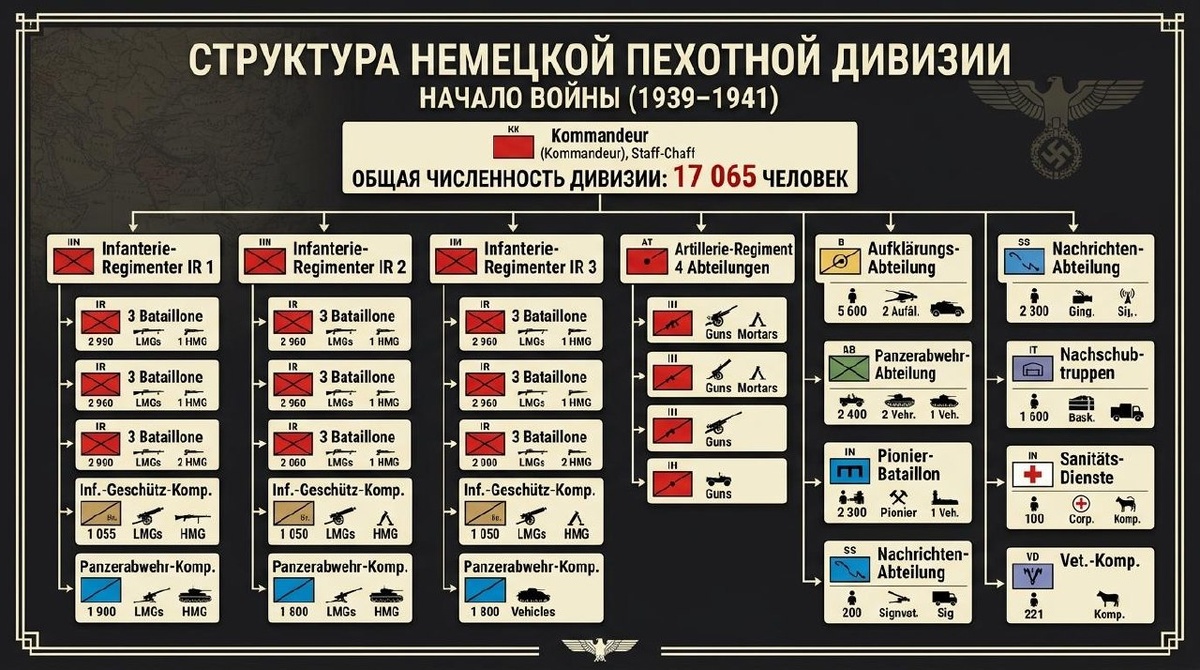 Рисунок сгенерирован искусственным интеллектом