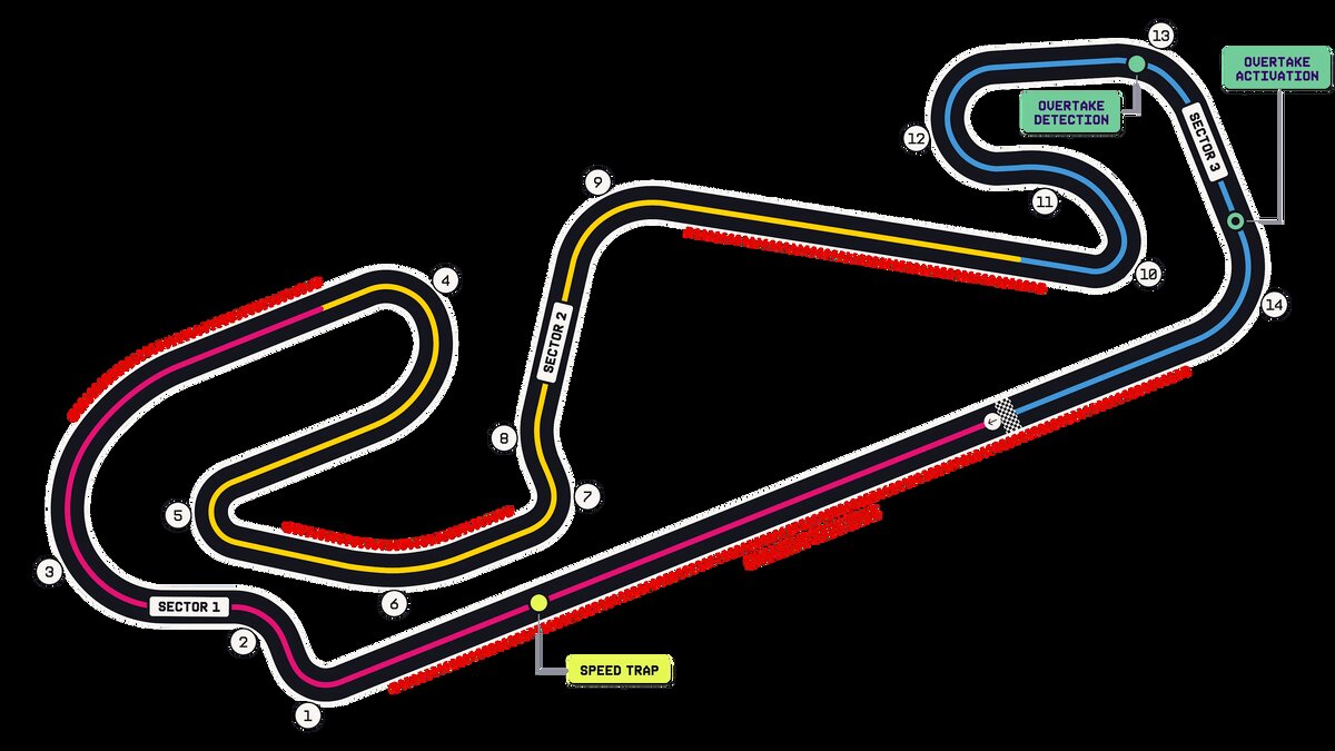 Схема трассы Circuit de Barcelona‑Catalunya