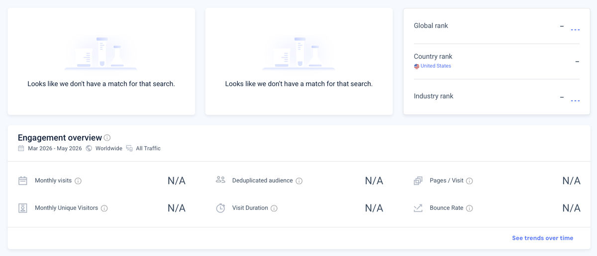 Нет данных в статистике SimilarWeb