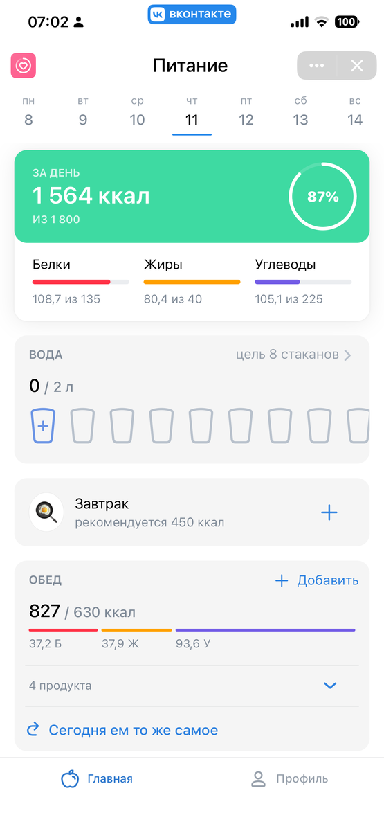 Калорийность четверга 