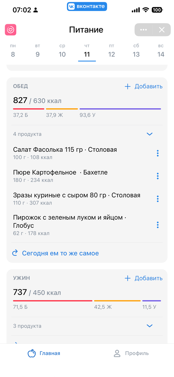 Мой четверговый обед