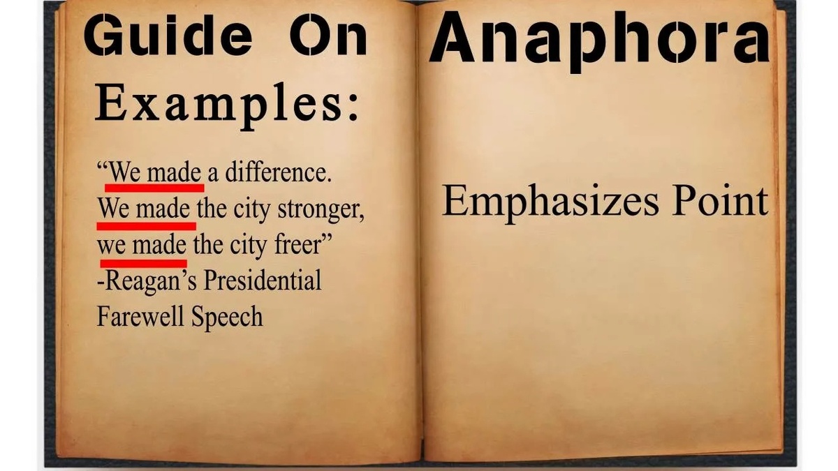 #English_stylistics #Anaphora #Анафора
