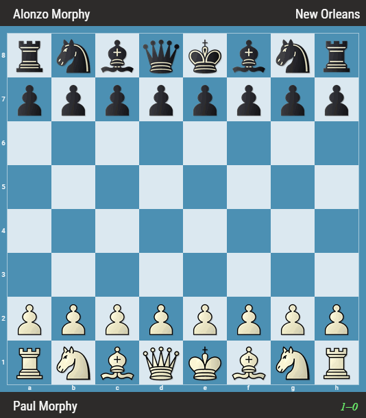 -6