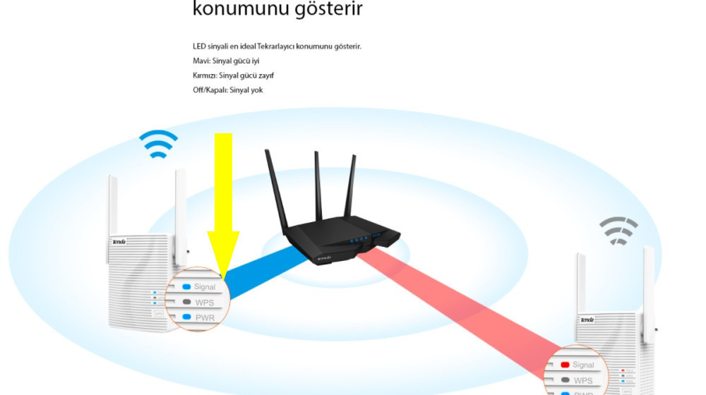    Почему производители просят не ставить Wi-Fi роутер за телевизором и что это значит для вас