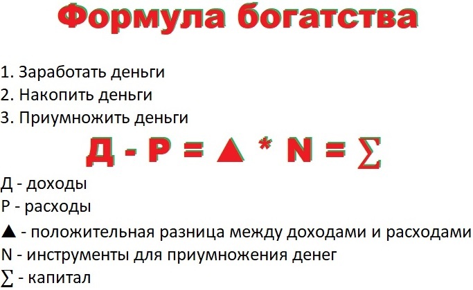 Формула богатства