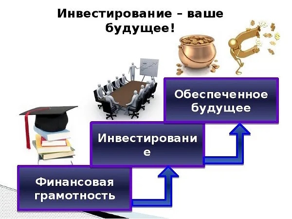 Инвестирование- Ваше будущее!