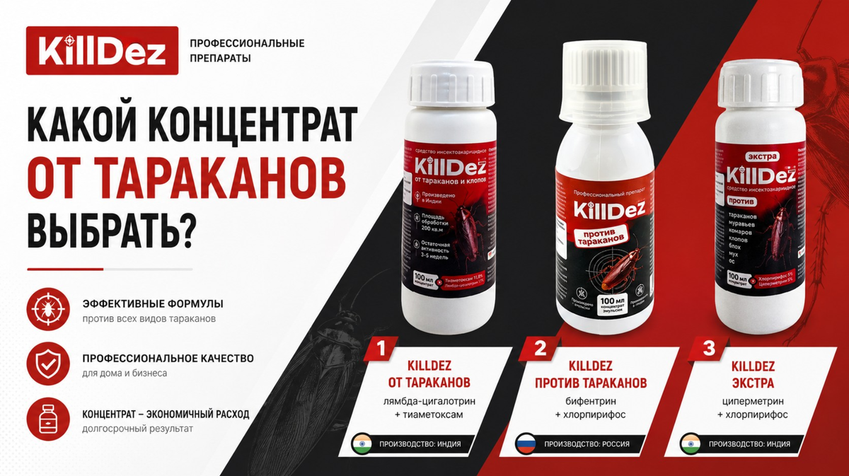 Профессиональные концентраты от тараканов KillDez