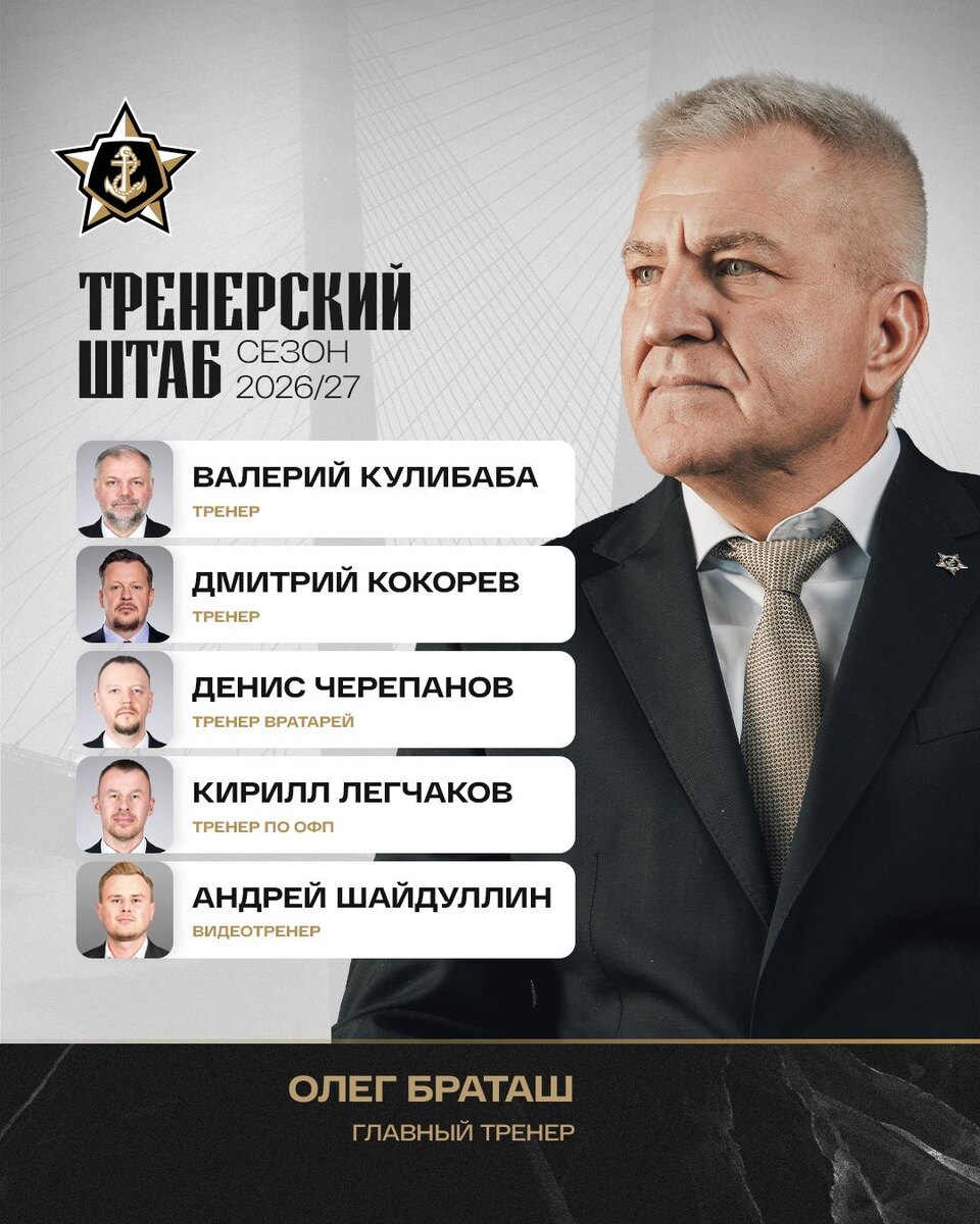  📷    Тренерский штаб "Адмирала"Павел Лопатко