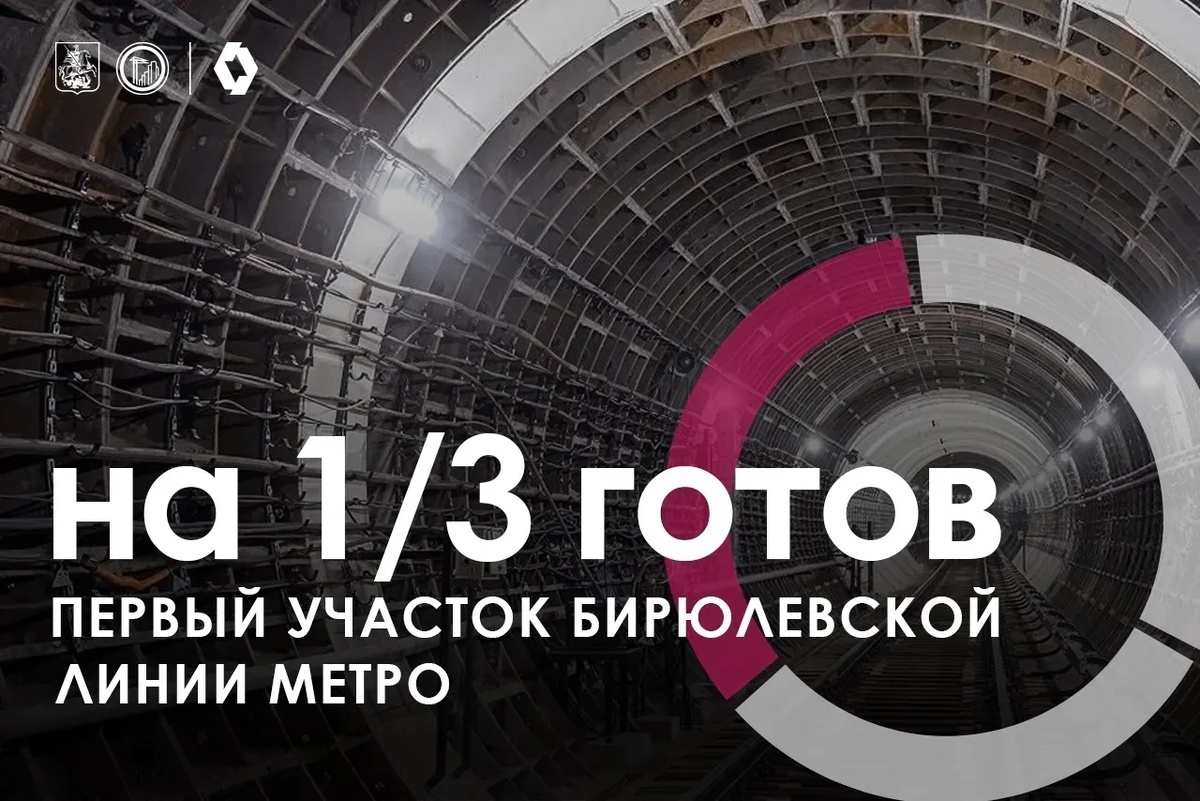 📷 1.1: Инфографика. Градостроительный комплекс Москвы