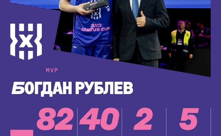    Минспорта Курской области