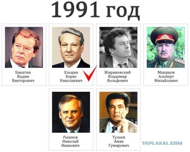 35 лет со дня первых президентских выборов в России