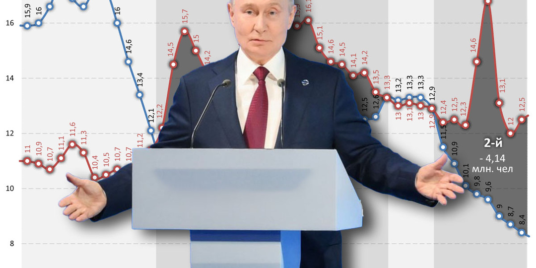 Мало афишируемая часть крупнейшей катастрофы ХХ века
