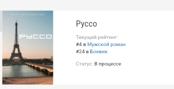 ТОП-4 в мужских романах