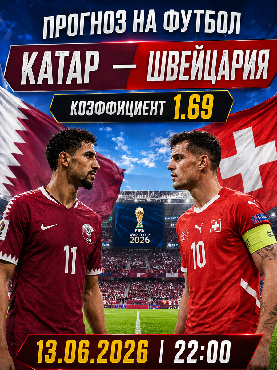 Бесплатный прогноз на футбол: Катар — Швейцария | прогноз на матч и ставки на футбол