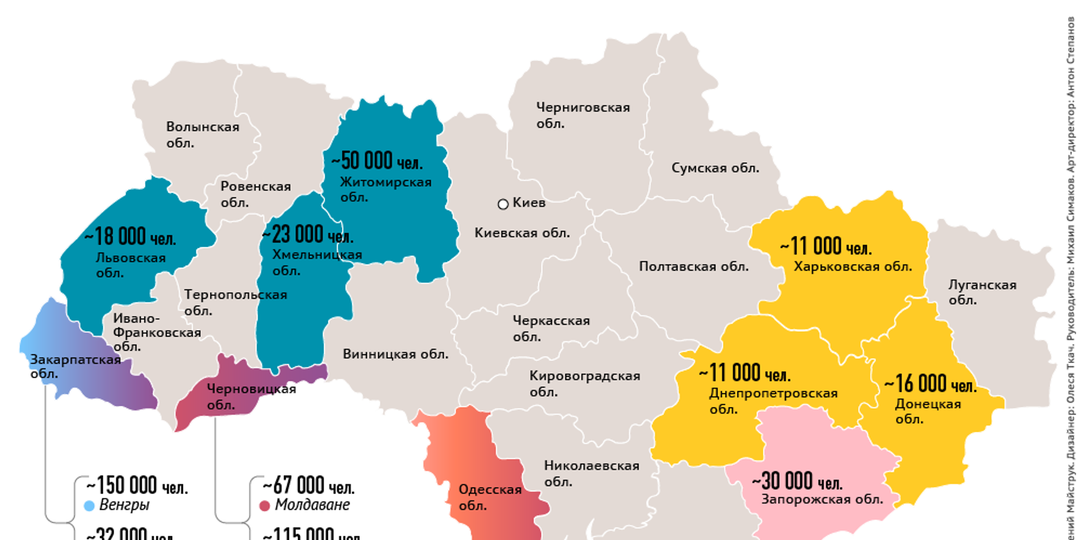 Венграм можно, русским не получится.