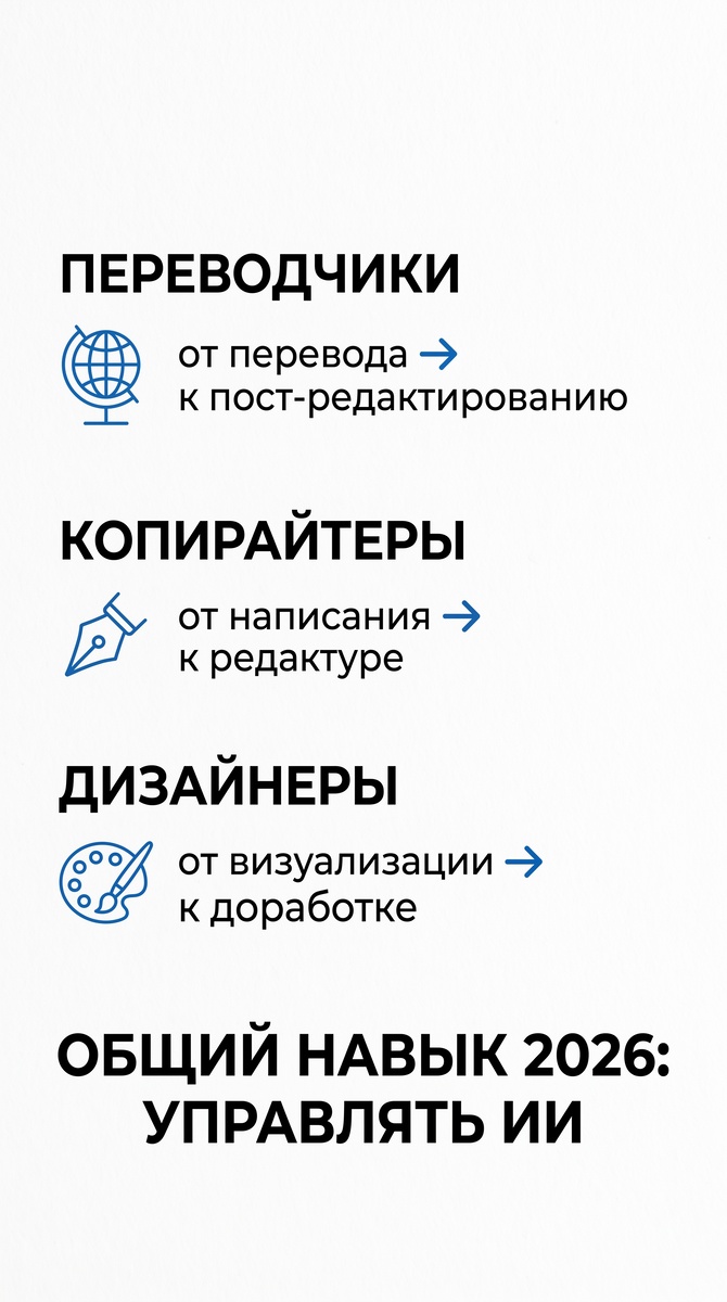 А что дальше? Прогноз до 2028