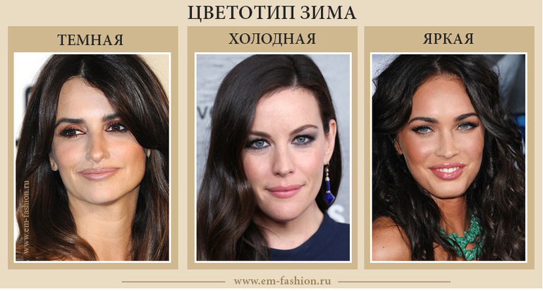 Цветотип Зима