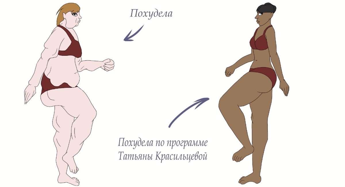 Это вам не просто похудеть и расстроиться. Это системно обрести свою истинную красоту и обрадоваться.