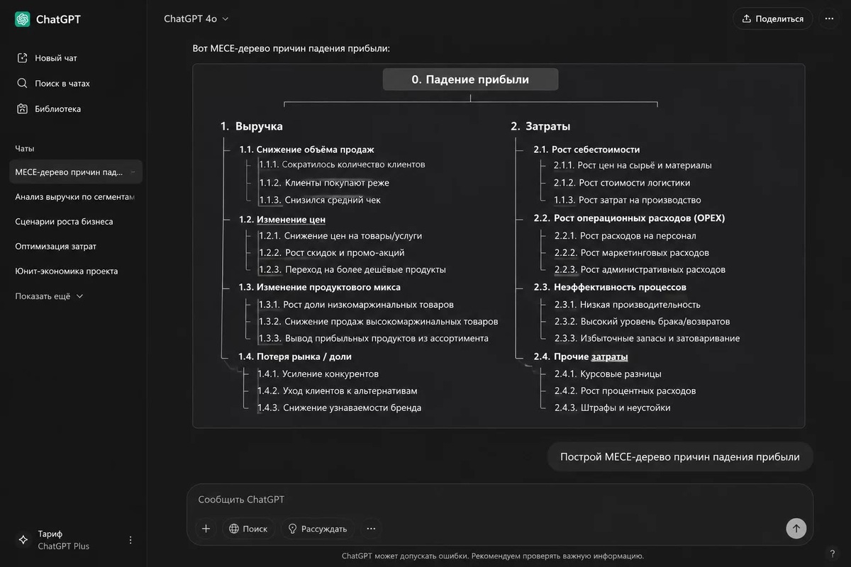    Пример Issue Tree в ChatGPT: правильная McKinsey-декомпозиция - сначала структура, потом данные