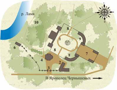 1. Главный дом с флигелями
2. Дом управляющего
3. Ограда с башнями
4. Церковь
5. Каретник
6. Парковый павильон
7. Ткацкие мастерские
8. Ограда двора
9. Конюшня
10. Парк