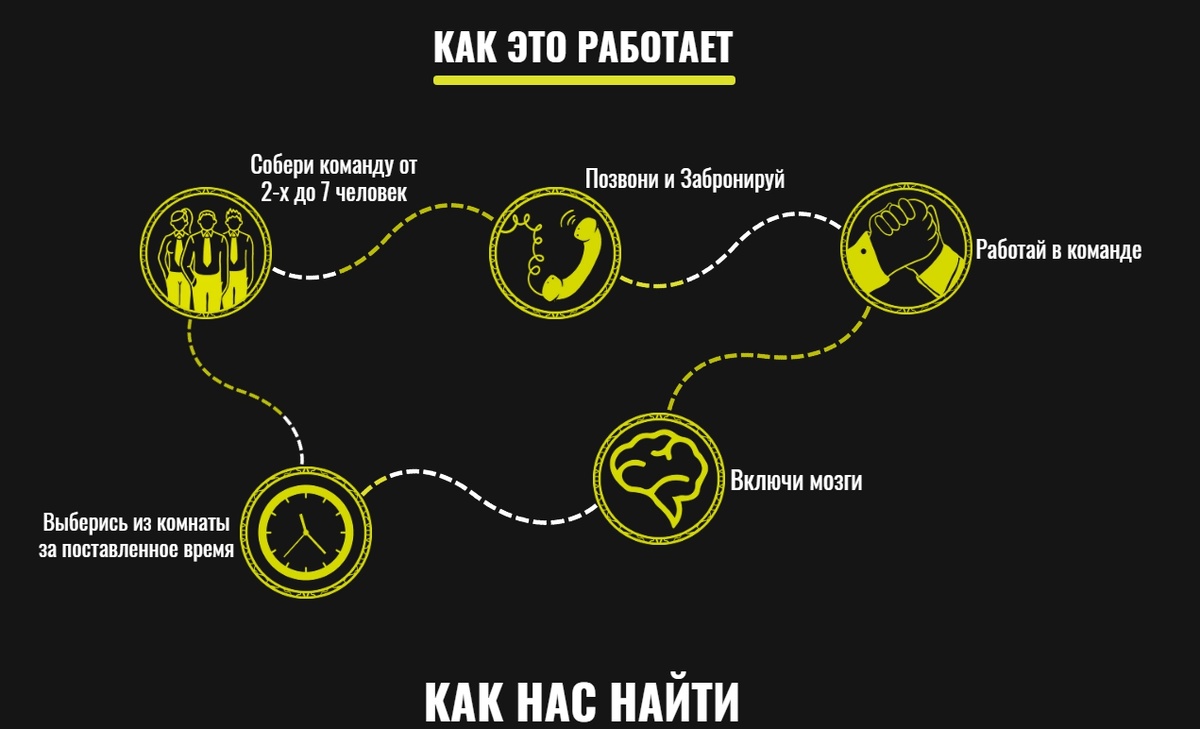 Скрин автора