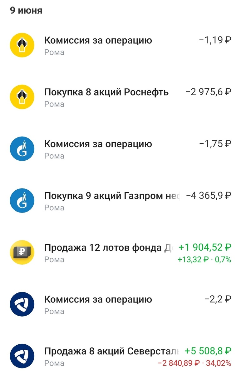 Продаю Северсталь в детском портфеле и докупаю акции Газпром нефти и Роснефти)
