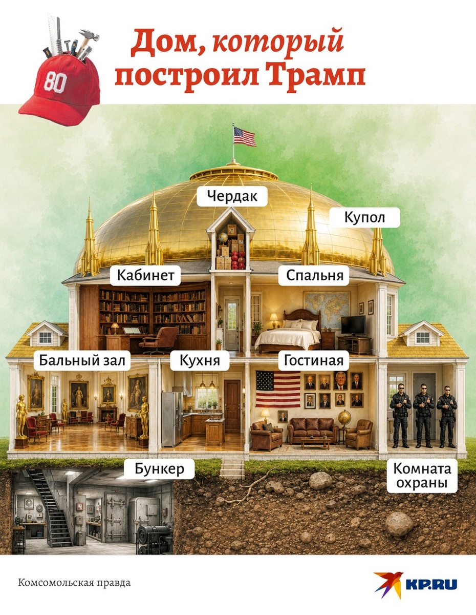   Наиль ВАЛИУЛИН