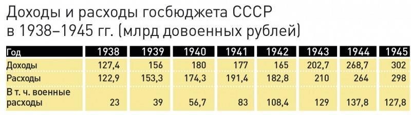 все изображения из открытых источников