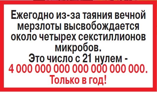    Зомби-апокалипсис XXI века