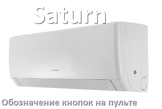 
Кондиционер Saturn значение кнопок на пульте AUH, Eco, Mode