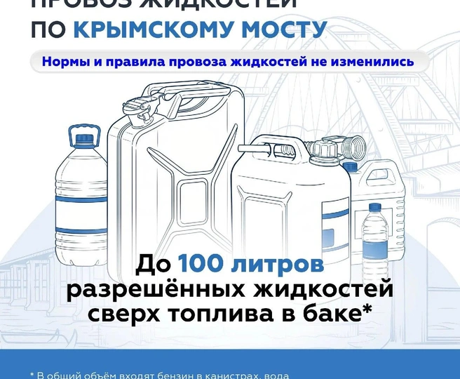 Бензин и проблемы в Крыму!?