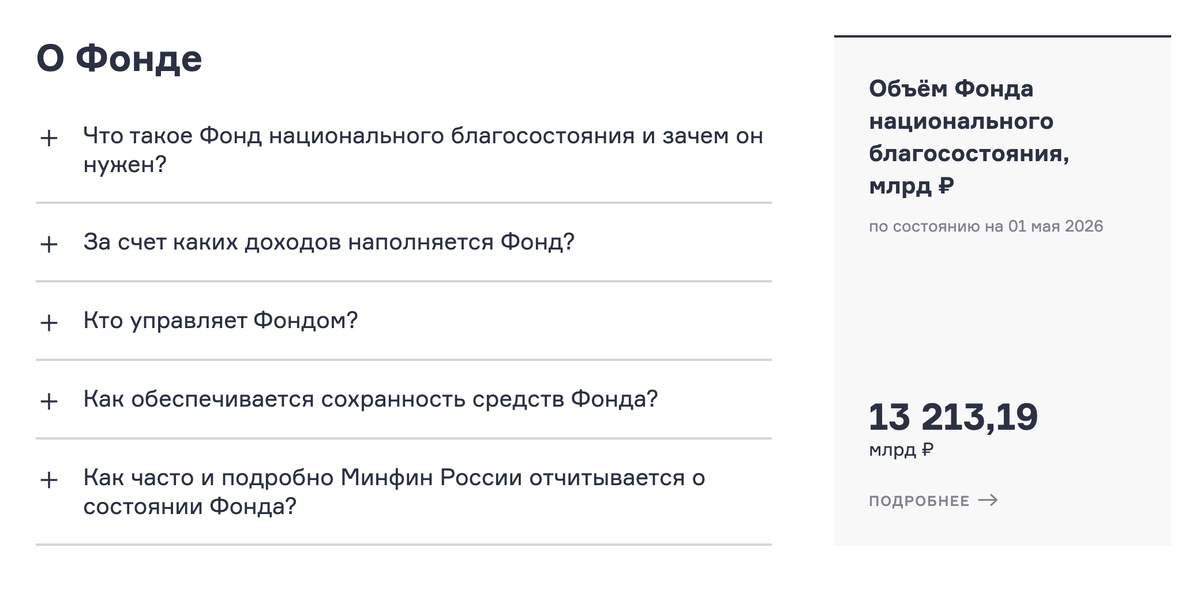 Источник: https://minfin.gov.ru/ru/perfomance/nationalwealthfund/