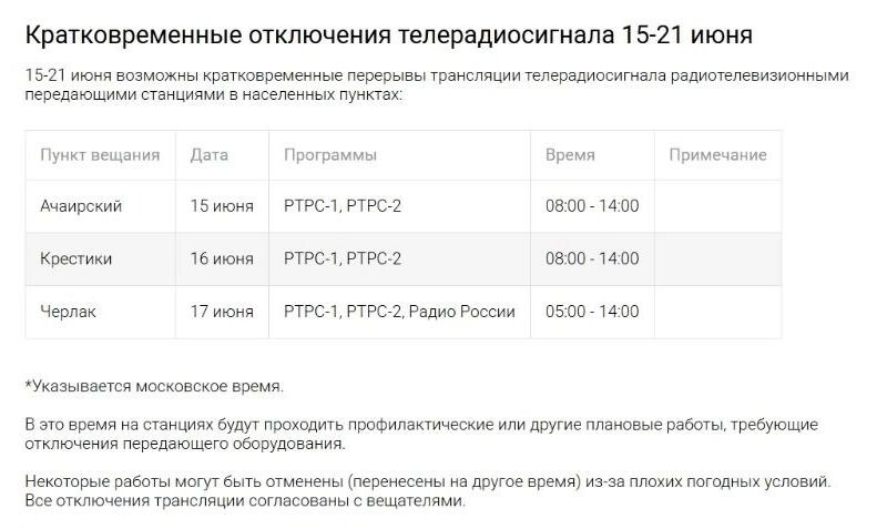    Скриншот графика отключений телевещания в Омской области на предстоящую неделю   Официальный сайт госкомпании РТРС / omsk.rtrs.ru