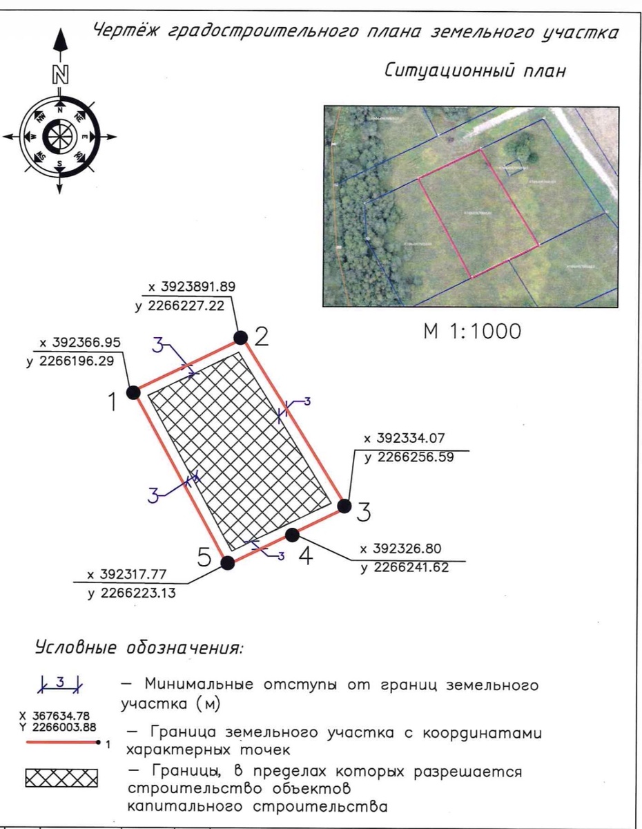 Схема в градостроительном плане
