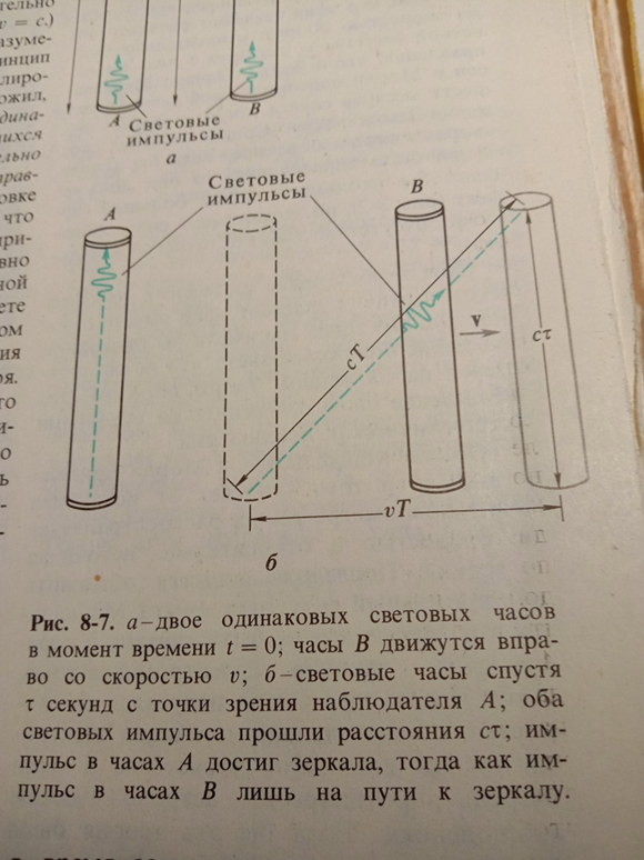 Дж. Орир.