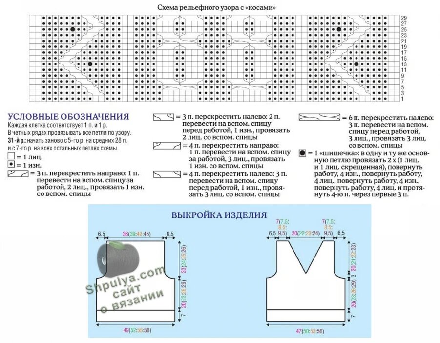 Выкройка и схема вязания жилета спицами